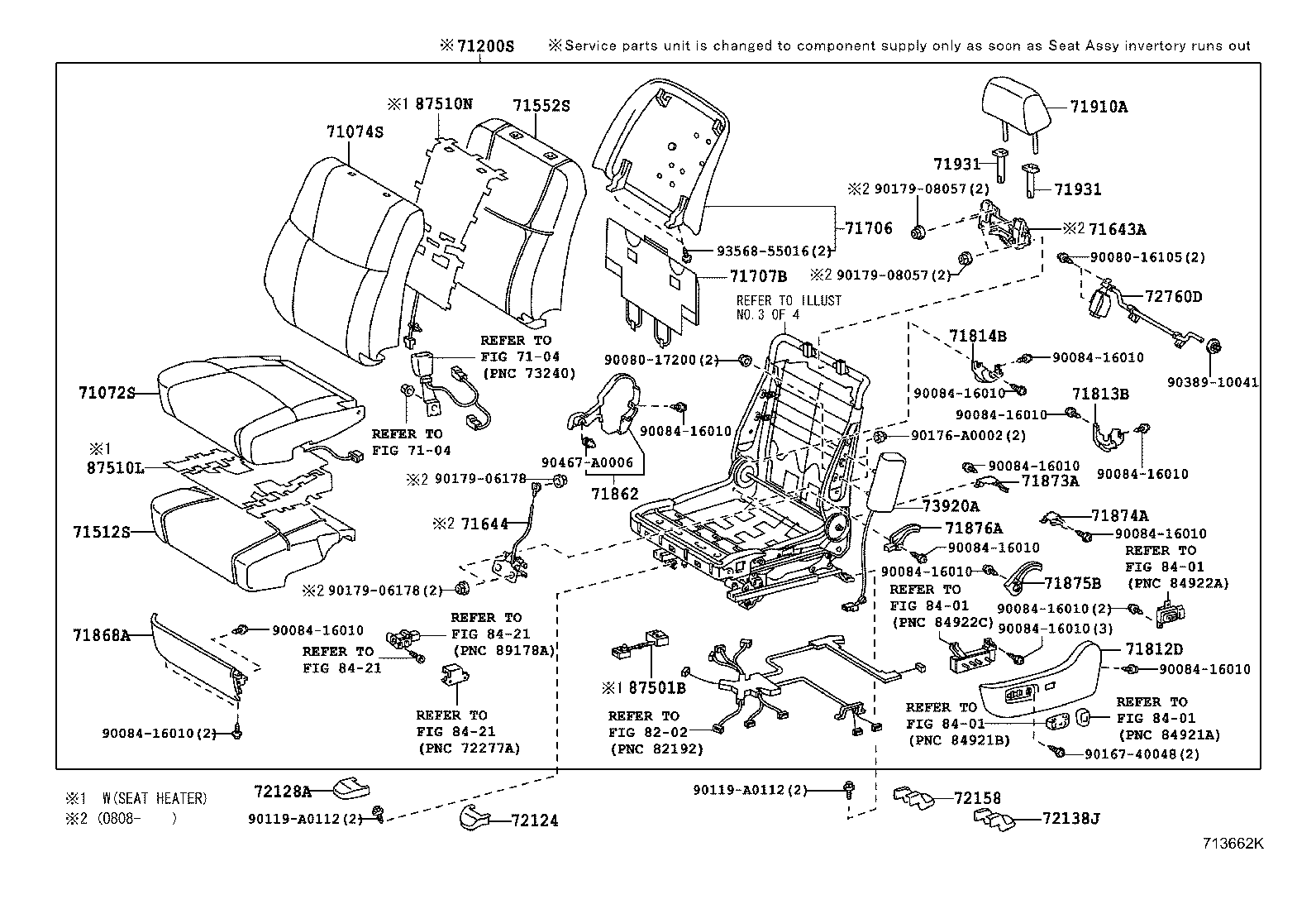 Figure 713662K