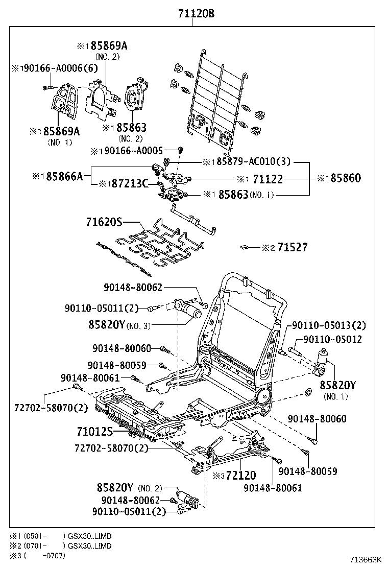 Figure 713663K
