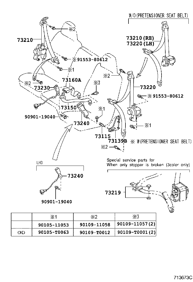 Figure 713673C