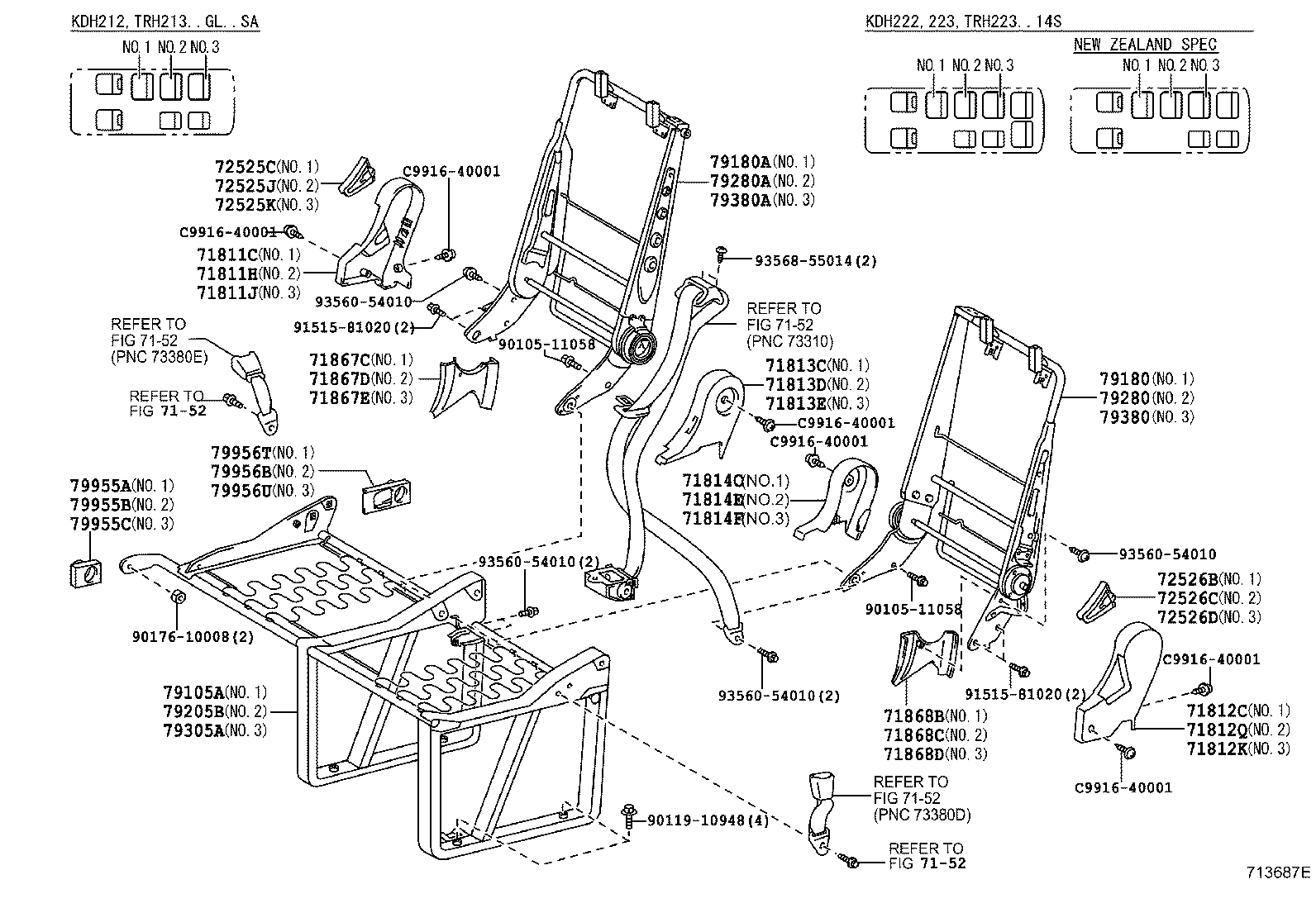 Figure 713687E