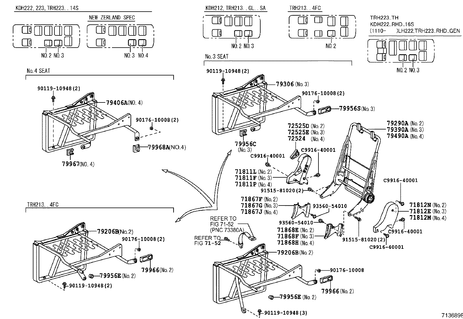 Figure 713689E