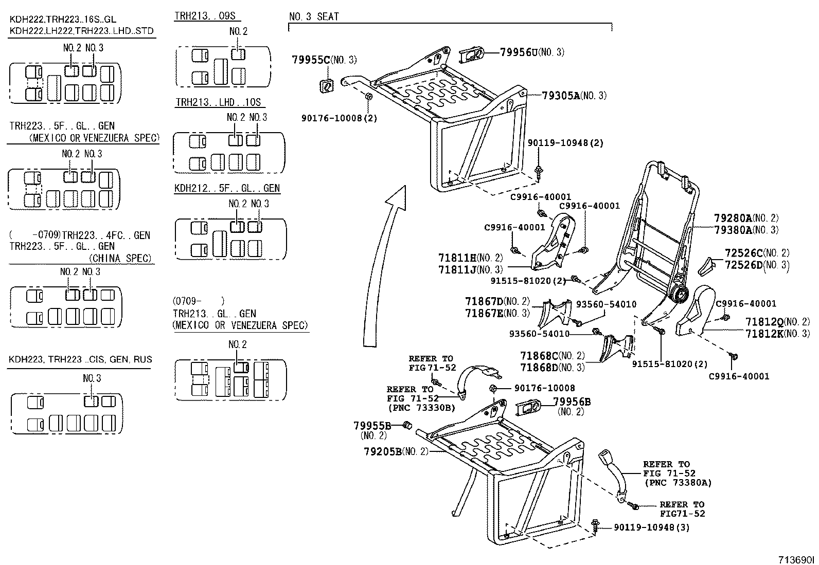 Figure 713690I