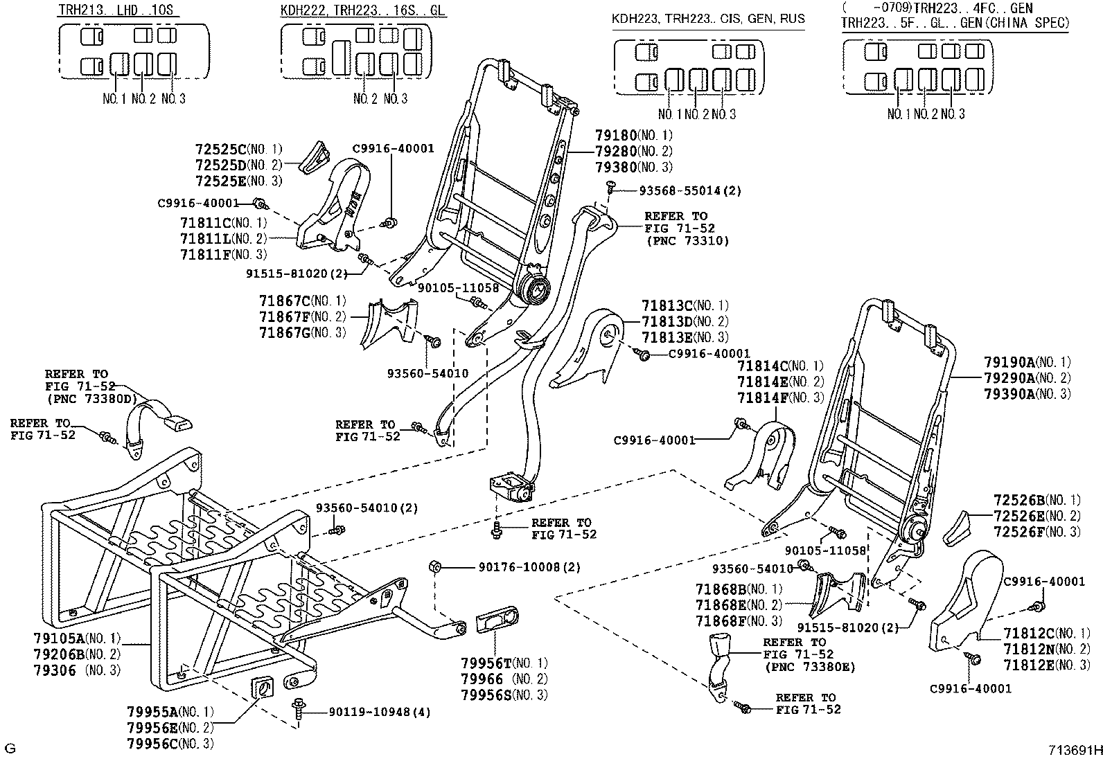 Figure 713691H