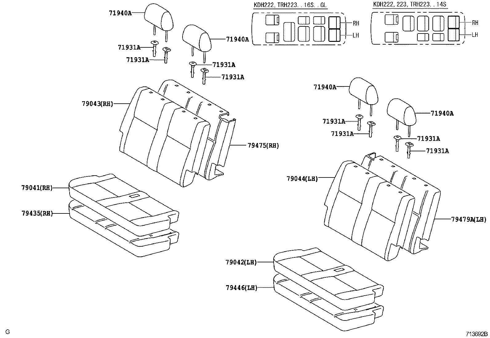 Figure 713692B