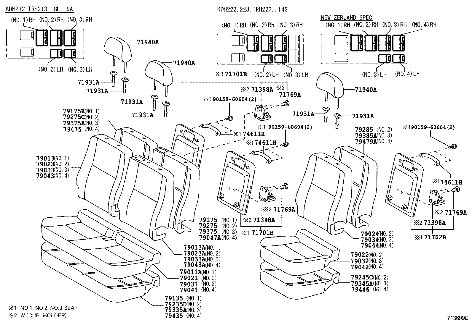 Figure 713699E