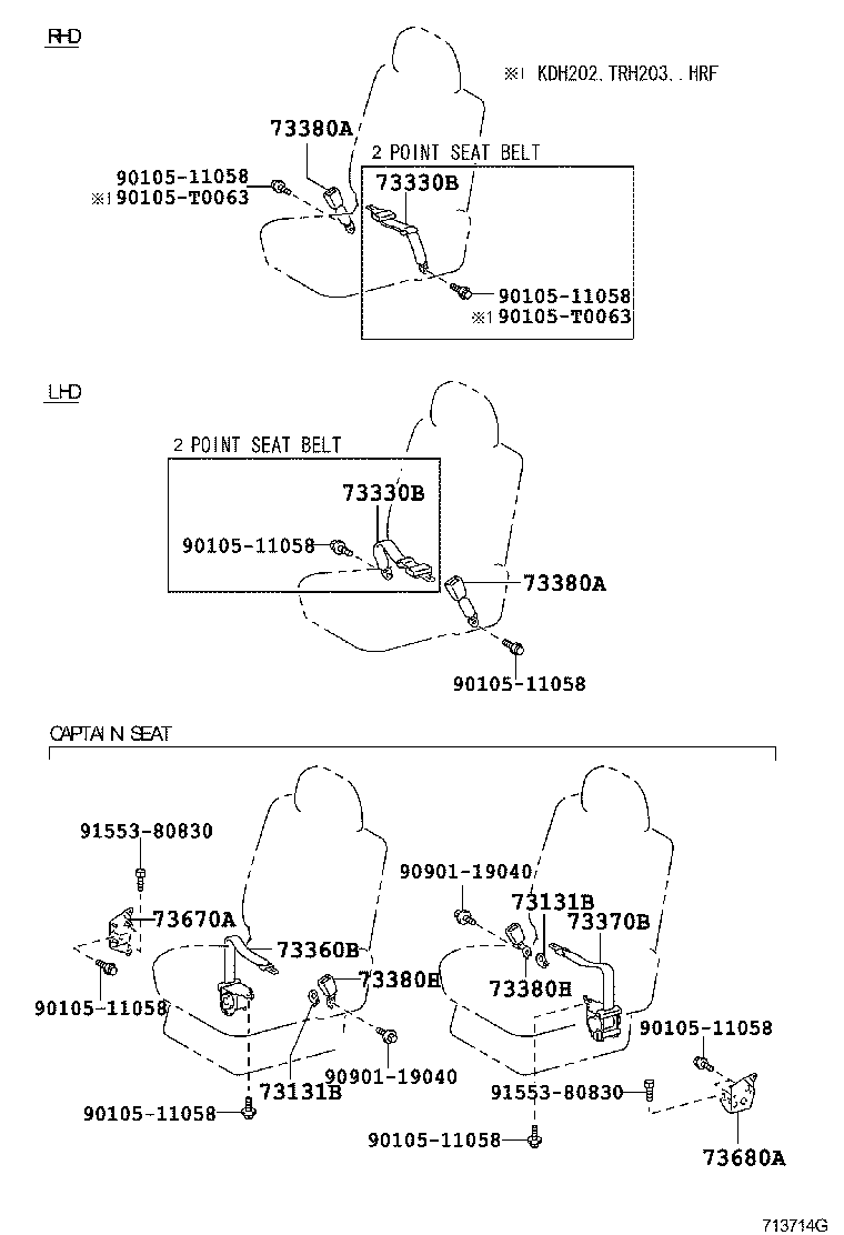 Figure 713714G