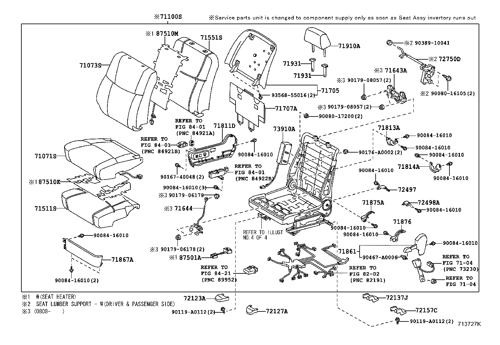 Figure 713727K