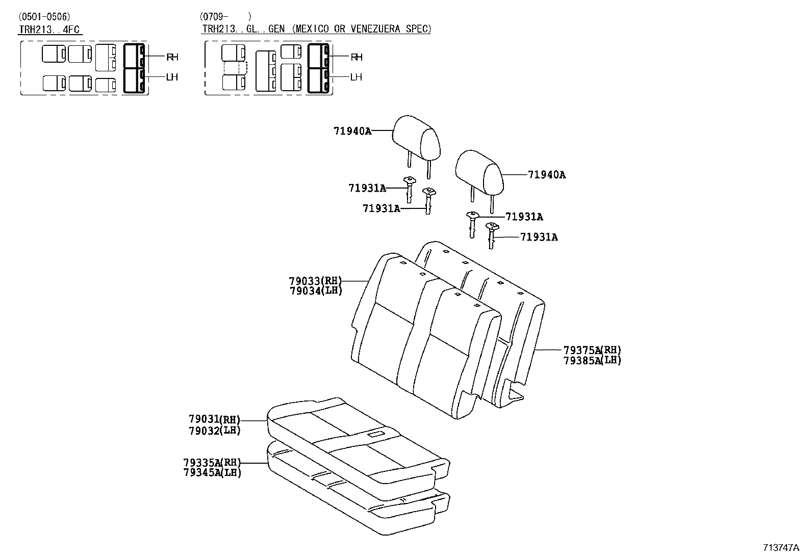 Figure 713747A