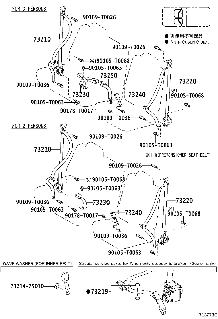 Figure 713773C