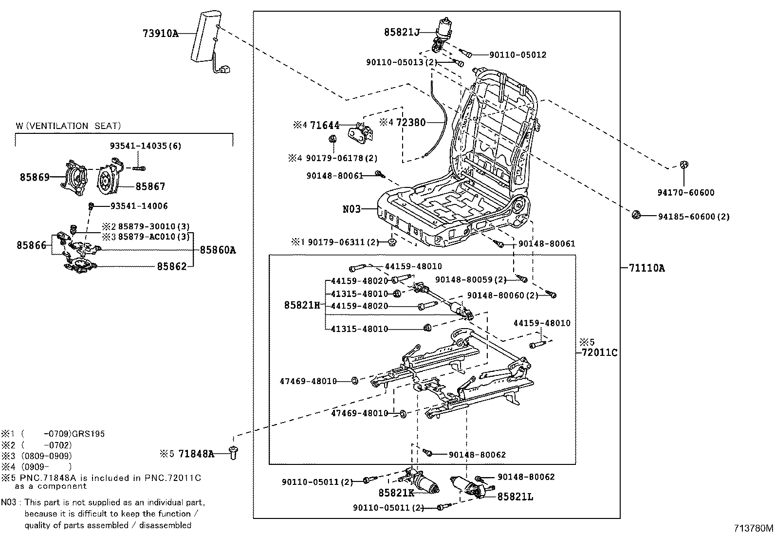 Figure 713780M