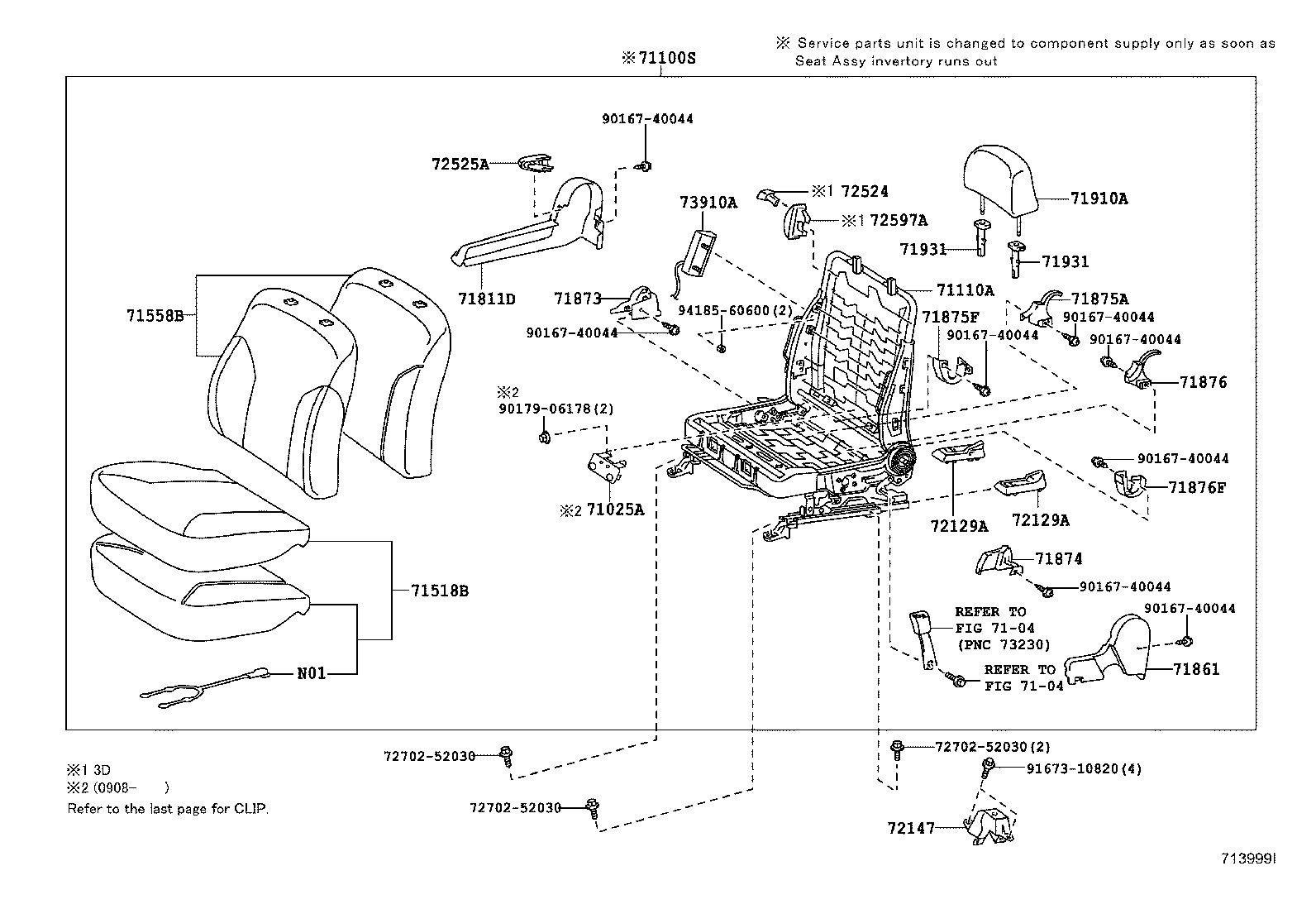 Figure 713999I