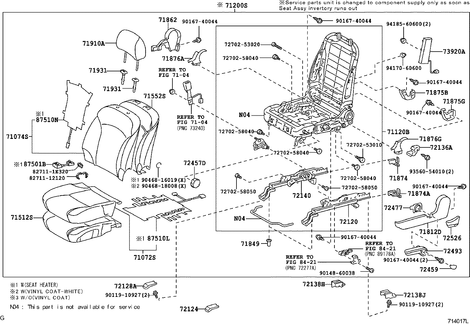 Figure 714017L