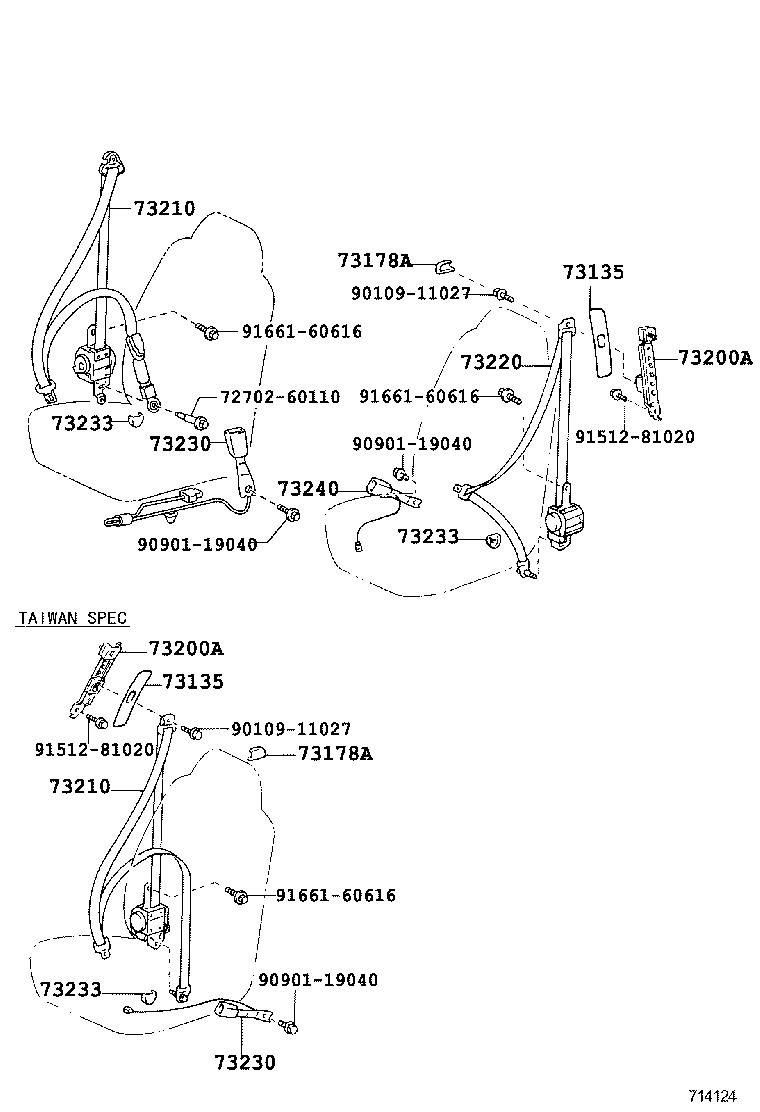 Figure 714124