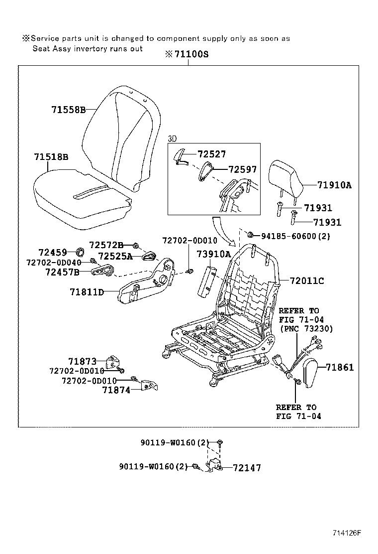 Figure 714126F