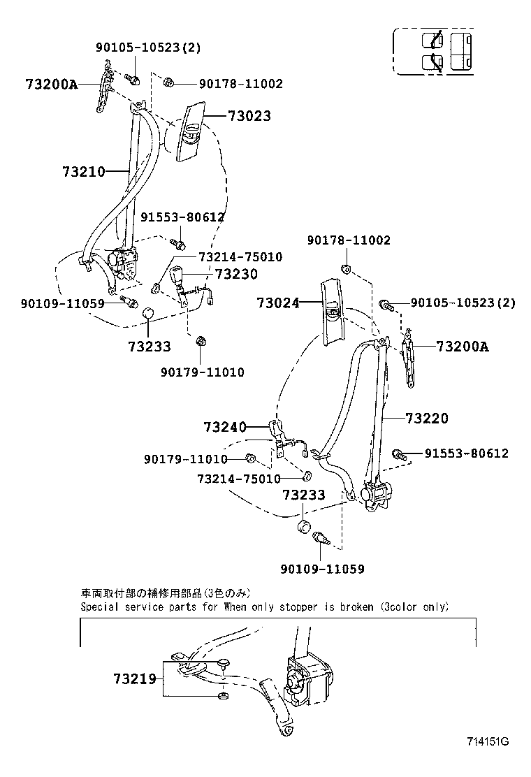 Figure 714151G