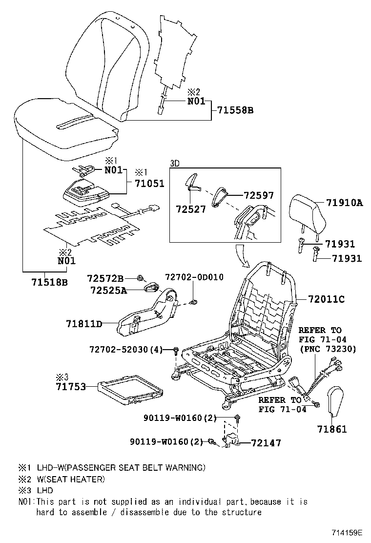 Figure 714159E
