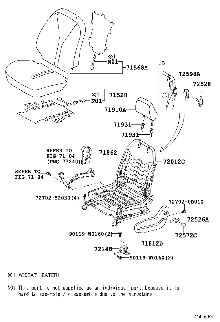Figure 714160G