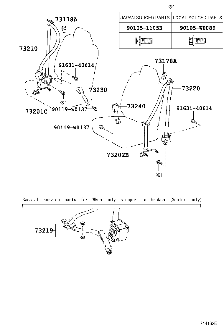 Figure 714162E