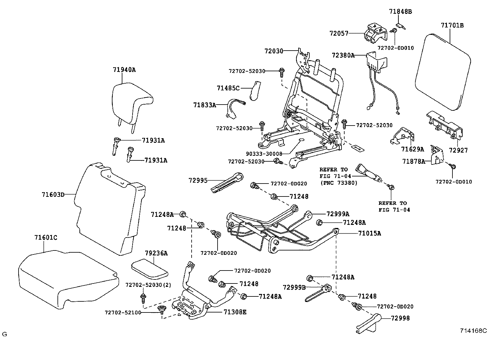 Figure 714168C