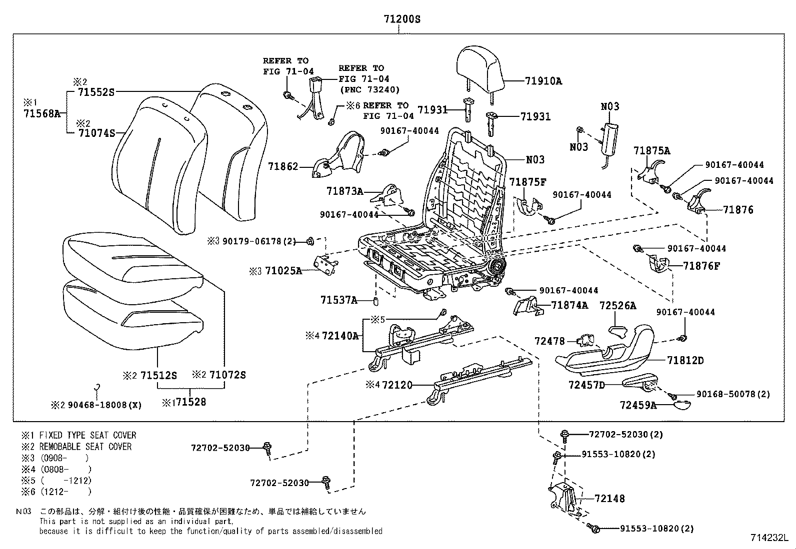 Figure 714232L