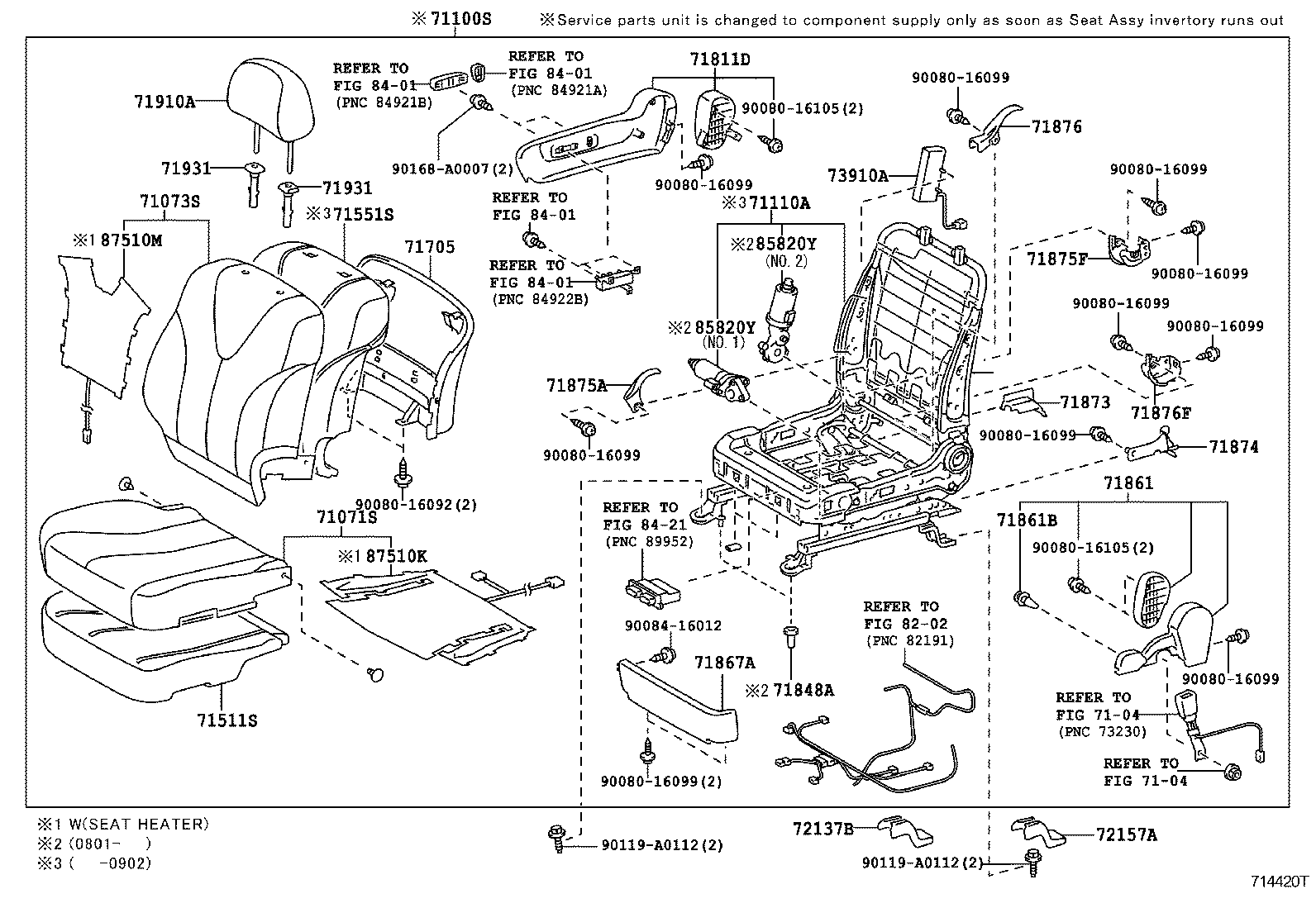 Figure 714420T