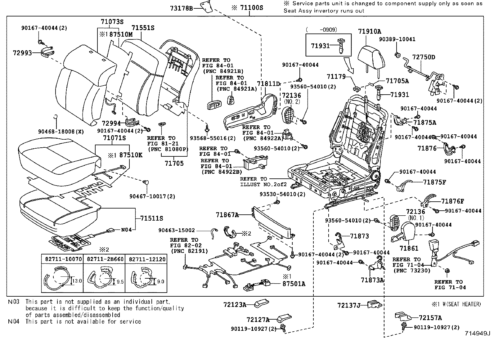 Figure 714949J
