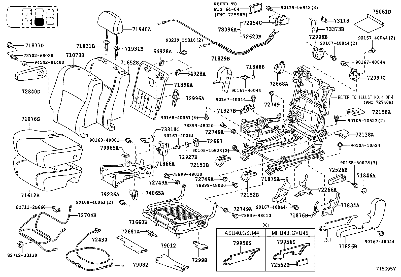 Figure 715095Y