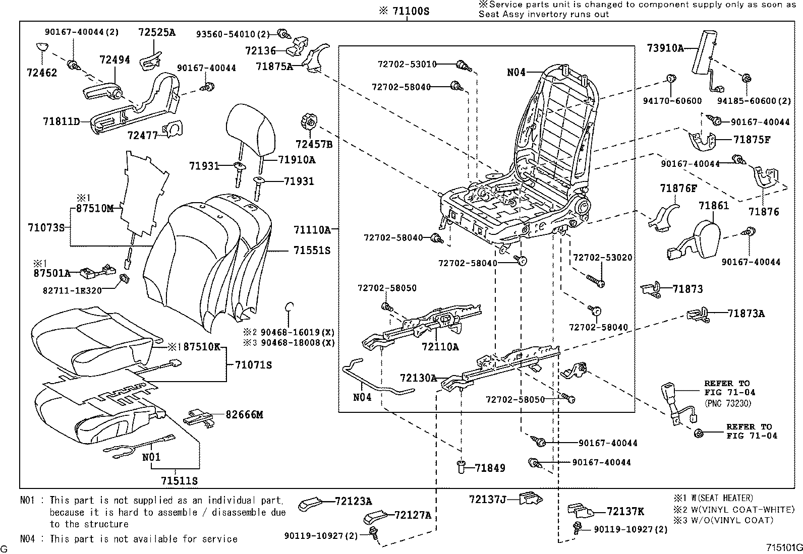 Figure 715101G