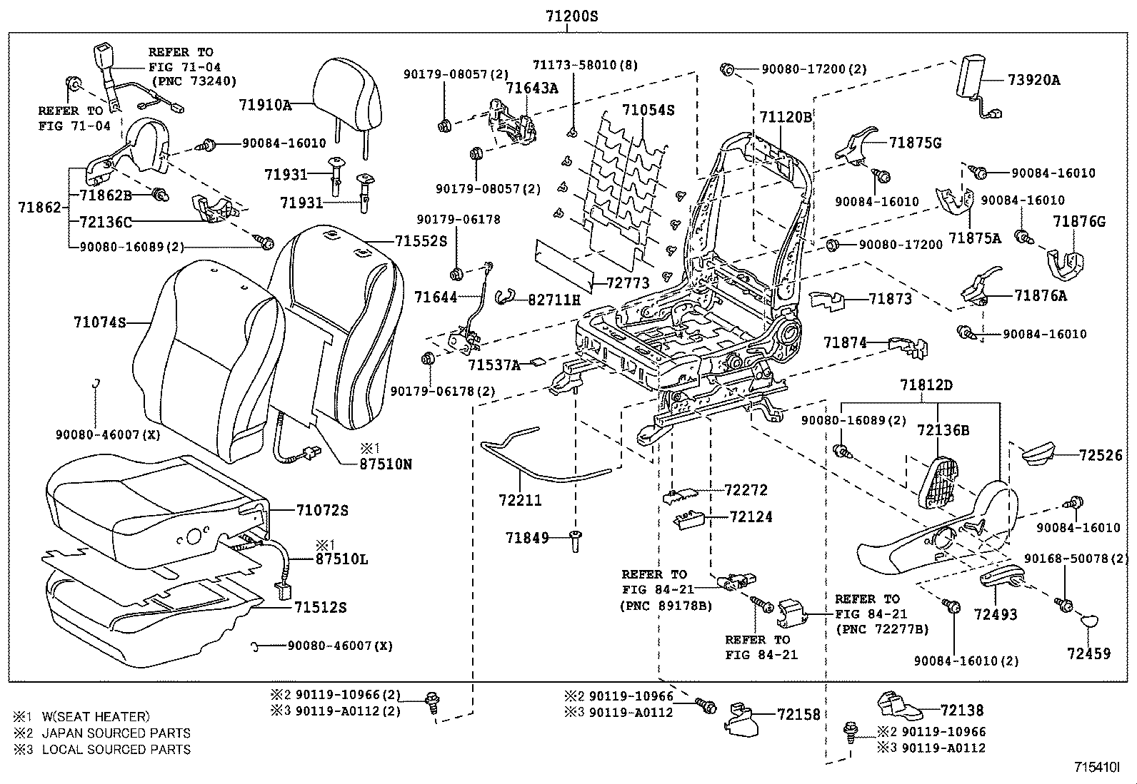 Figure 715410I