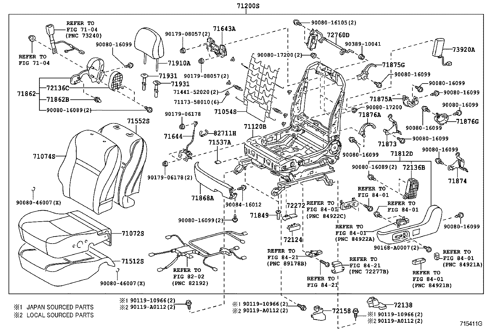 Figure 715411G