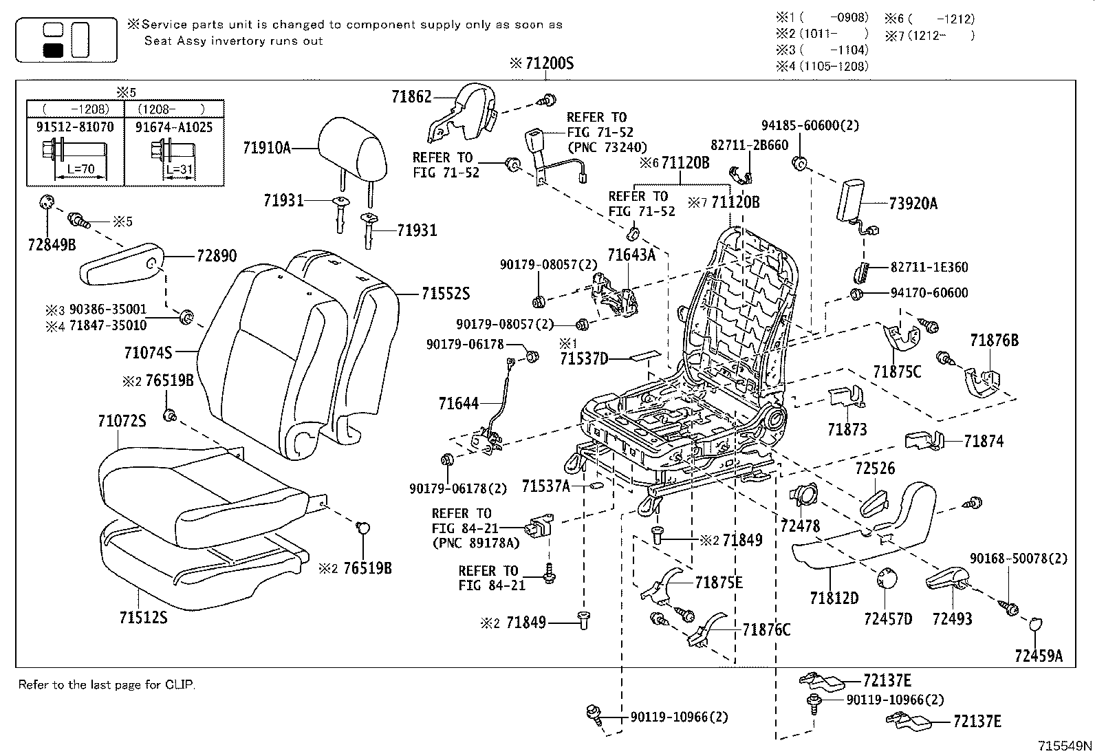 Figure 715549N