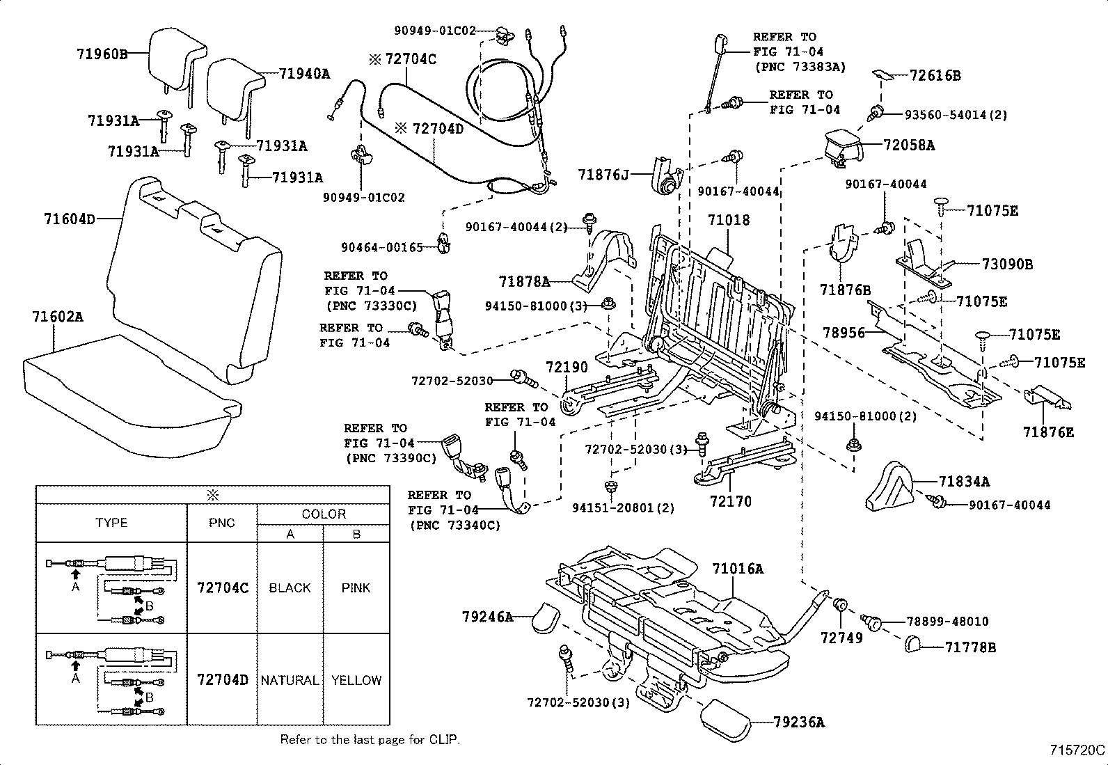 Figure 715720C