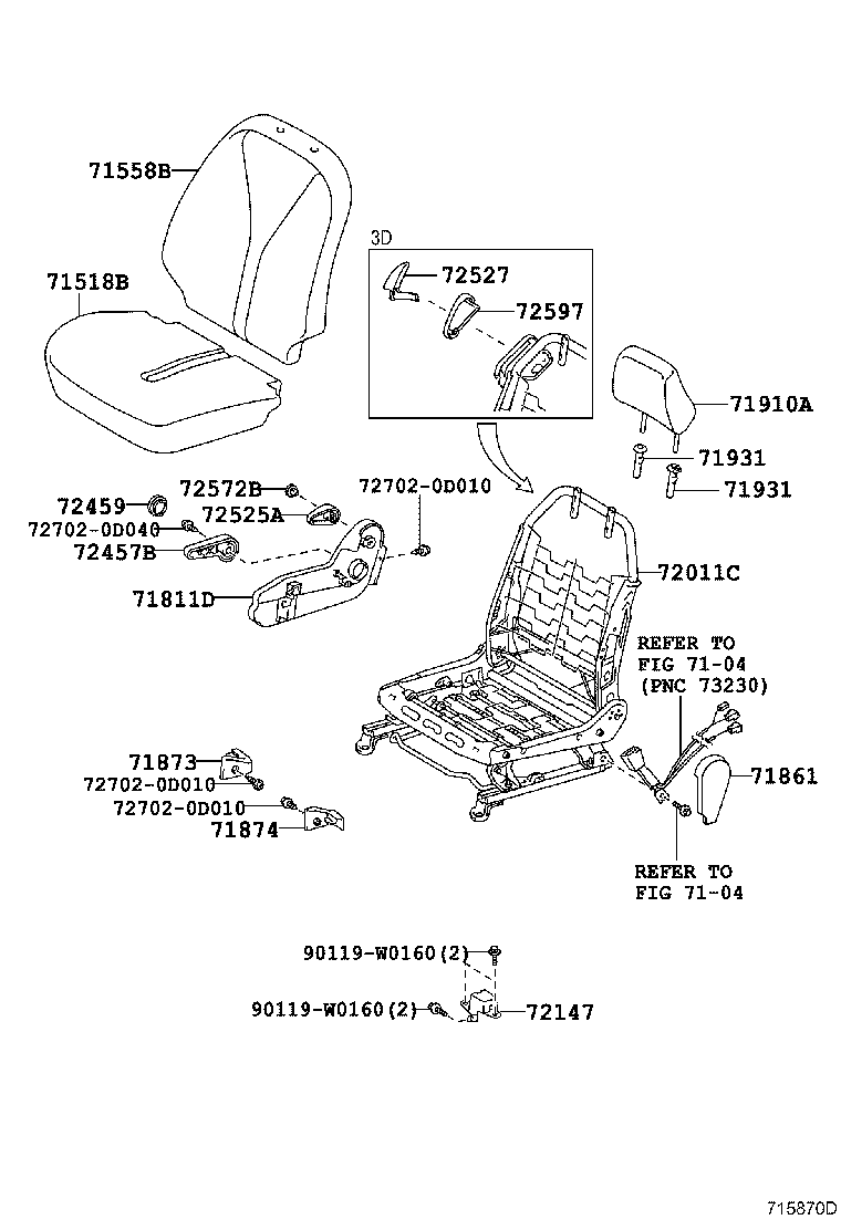 Figure 715870D
