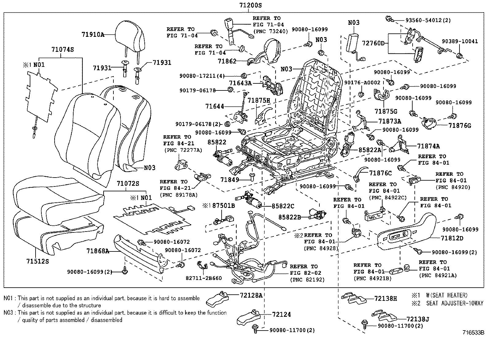 Figure 716533B