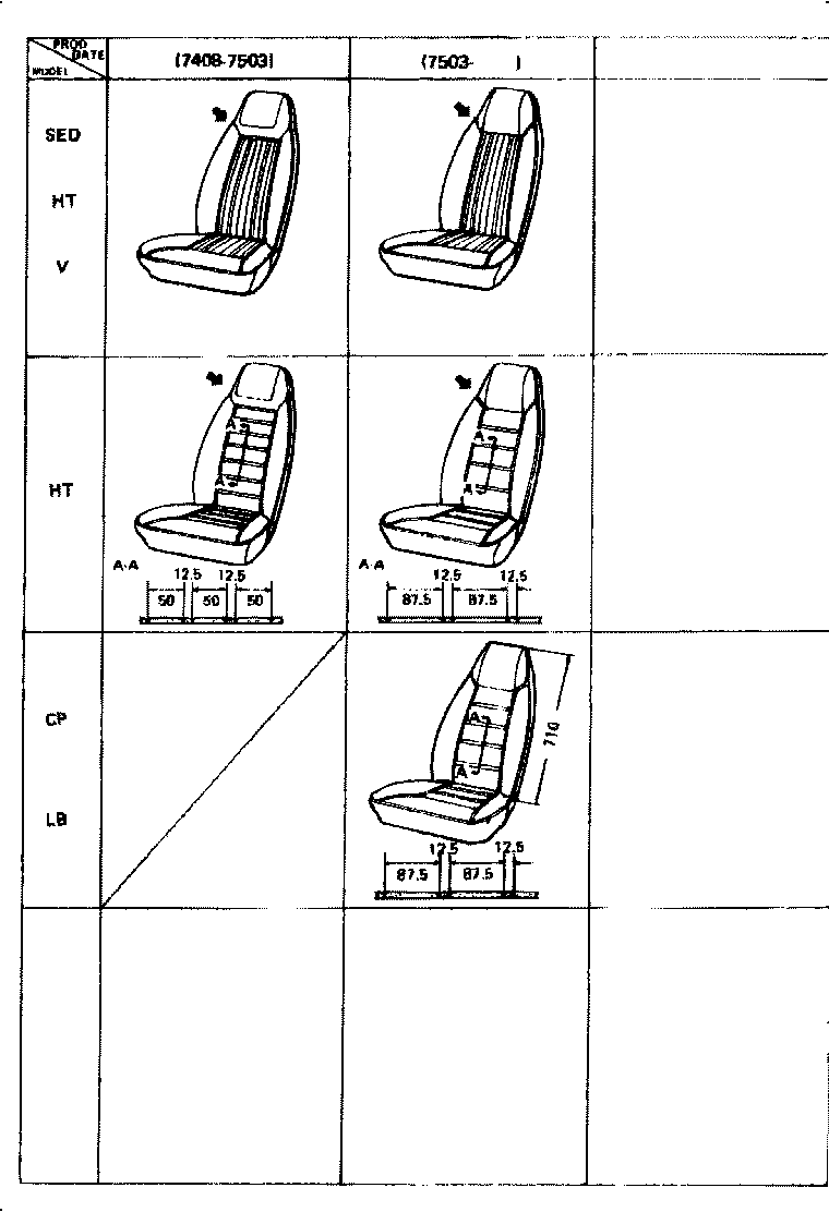 Figure 717038