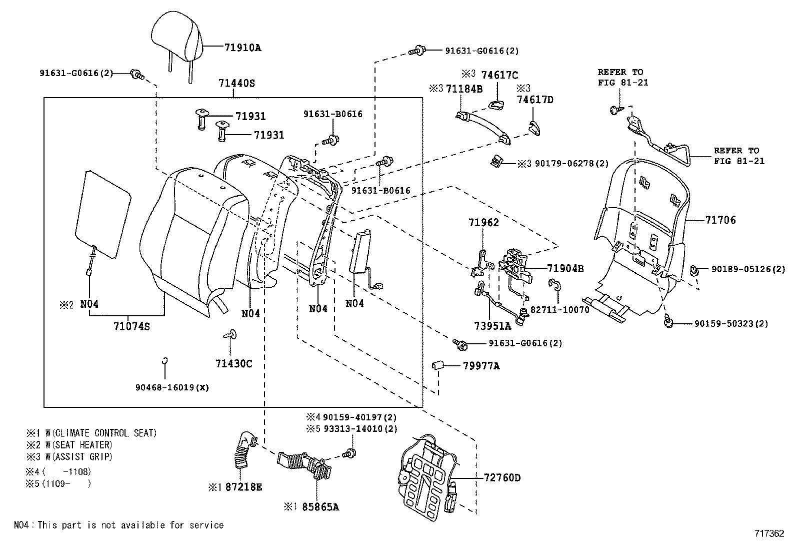 Figure 717362