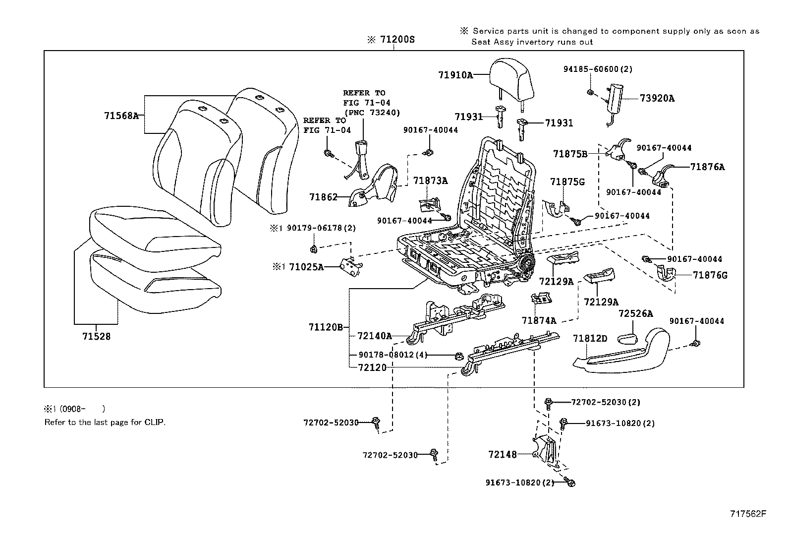 Figure 717562F