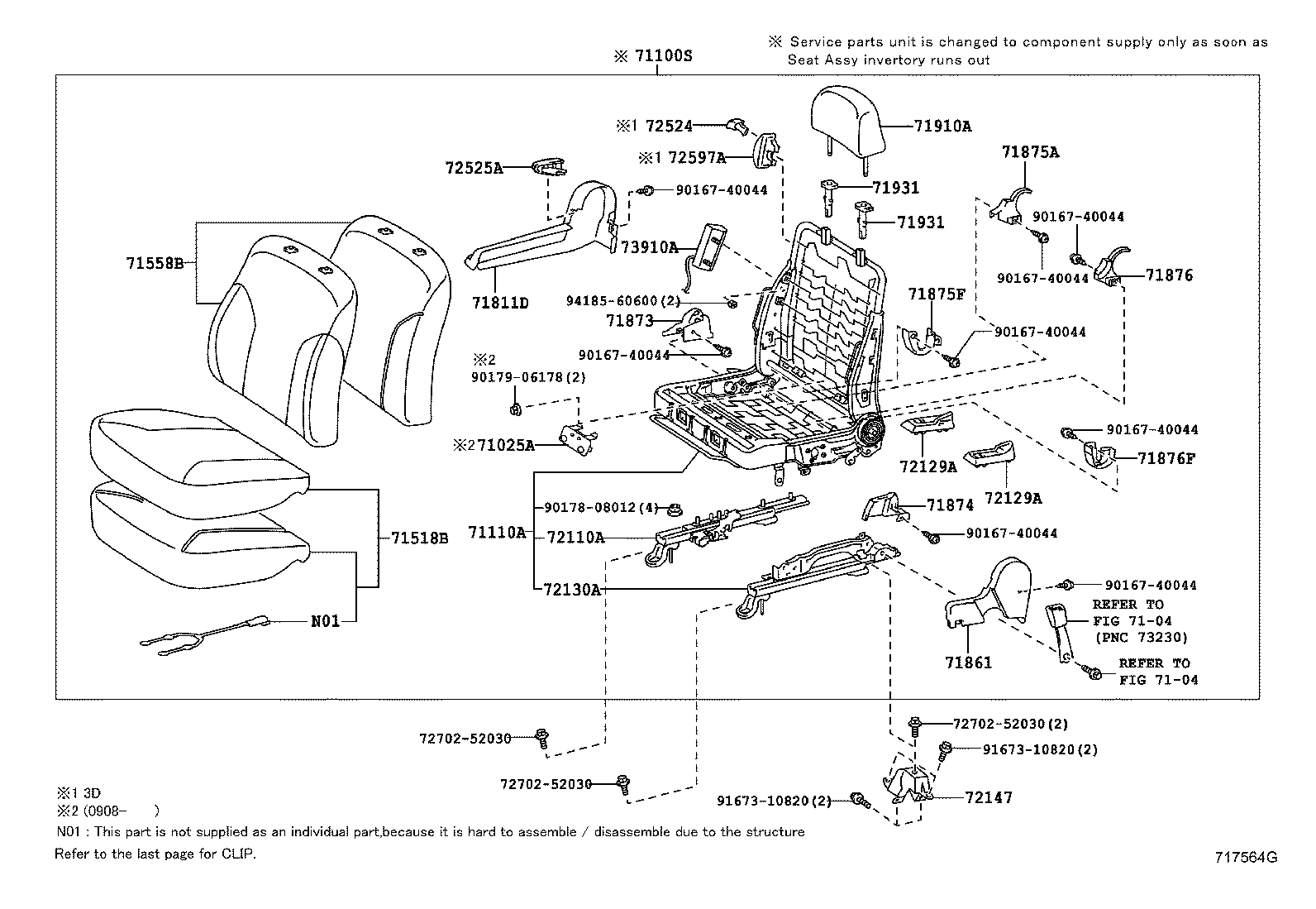 Figure 717564G