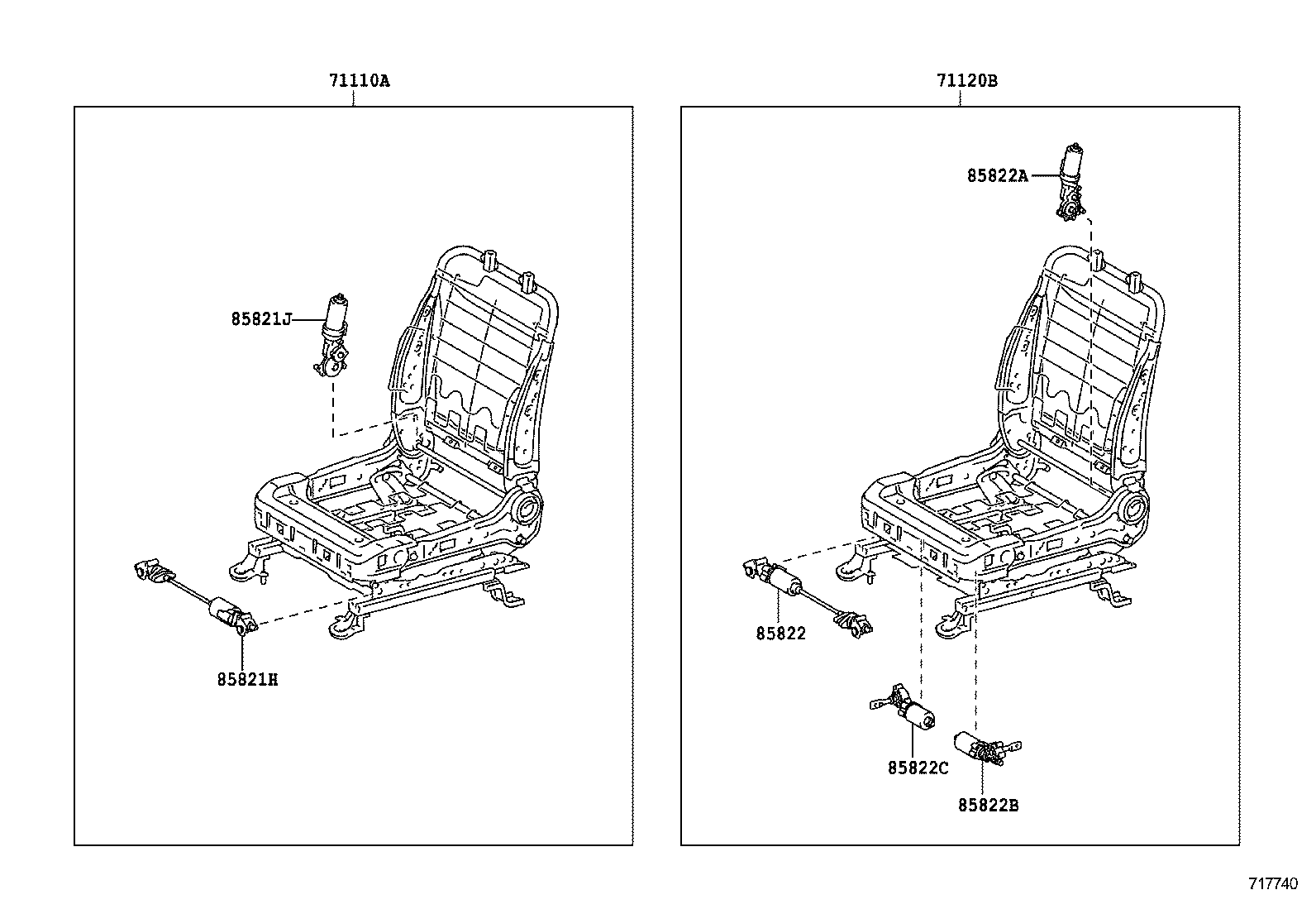 Figure 717740