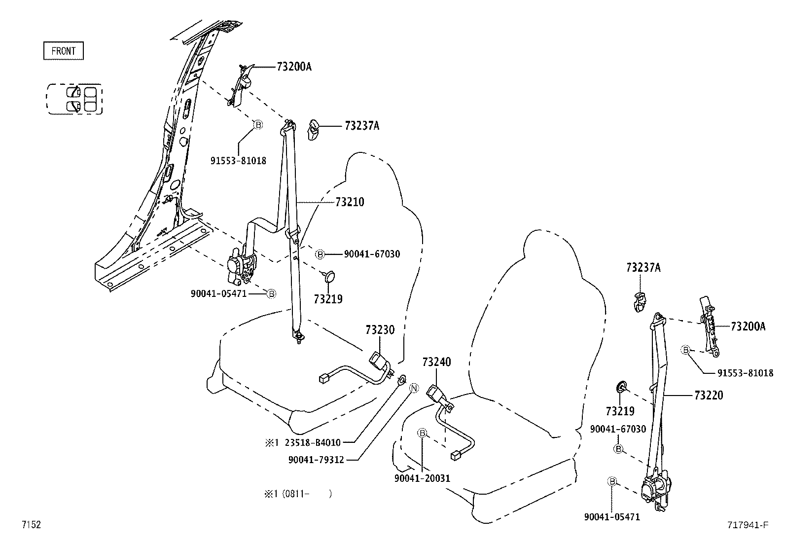 Figure 717941F