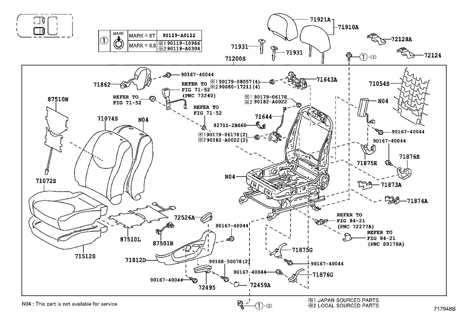 Figure 717948B