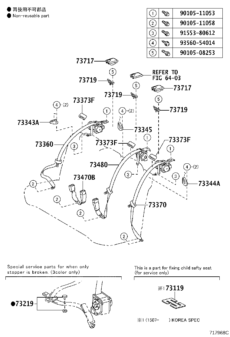 Figure 717968C