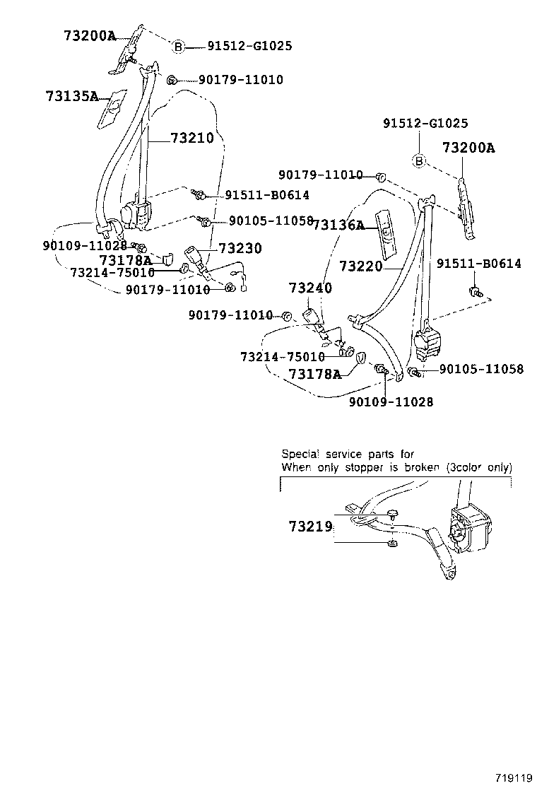 Figure 719119