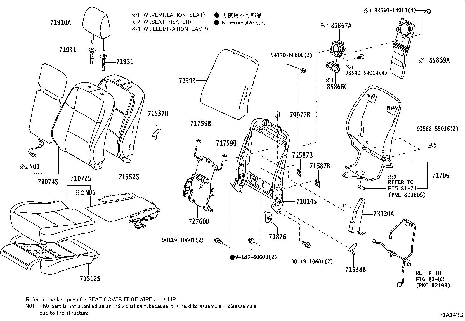 Figure 71A143B