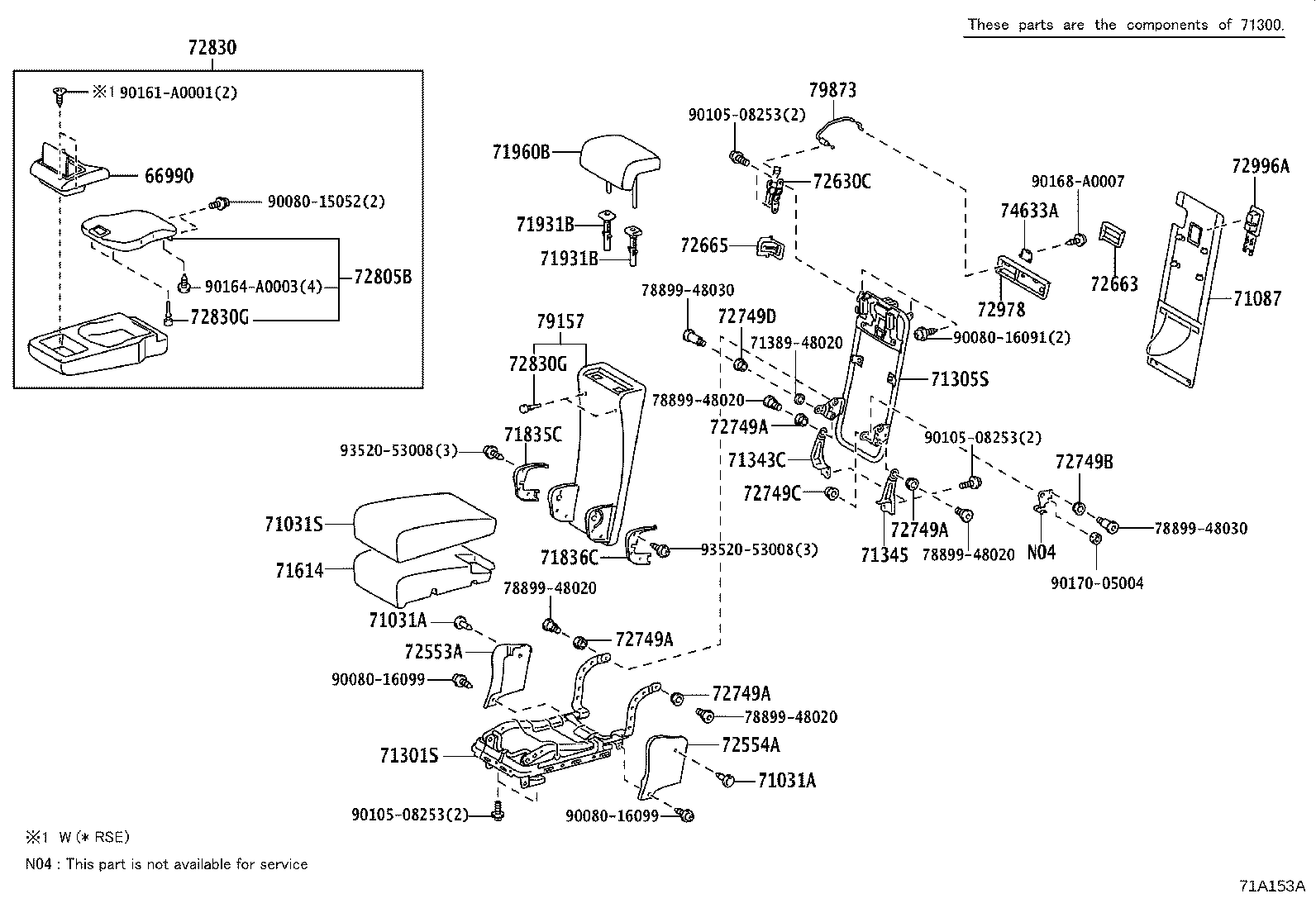 Figure 71A153A