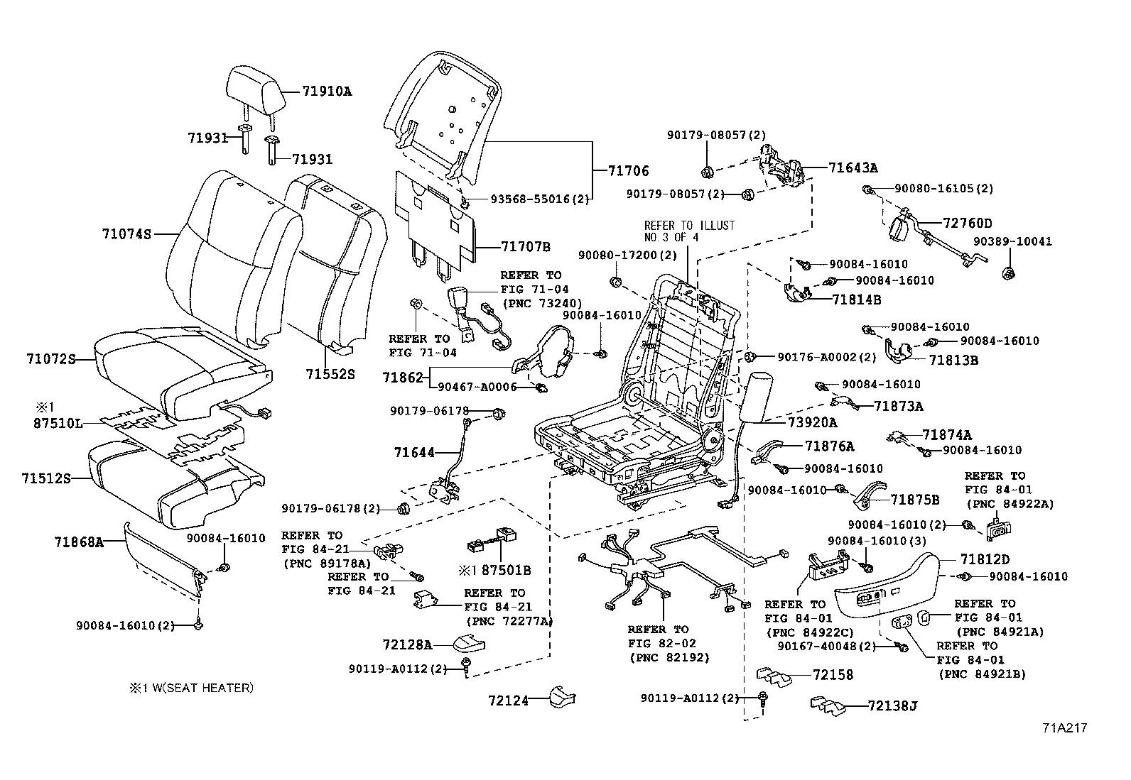 Figure 71A217