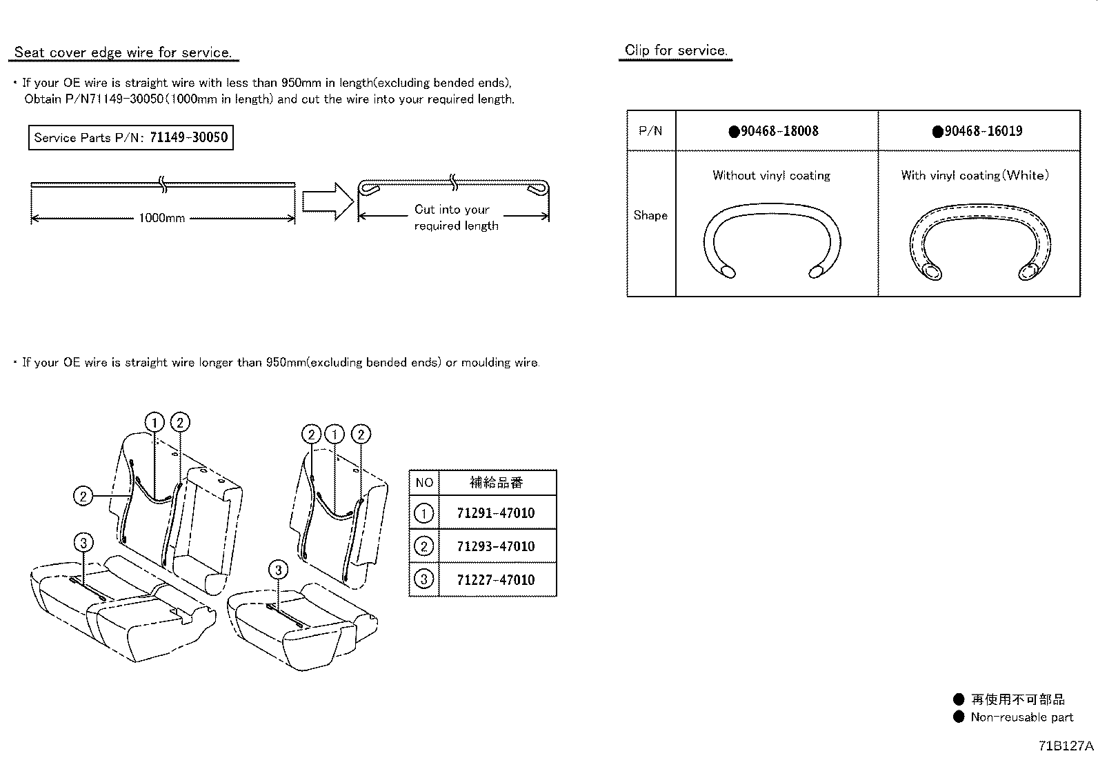 Figure 71B127A