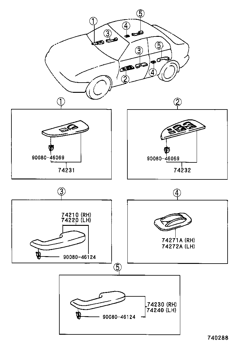 Figure 740288