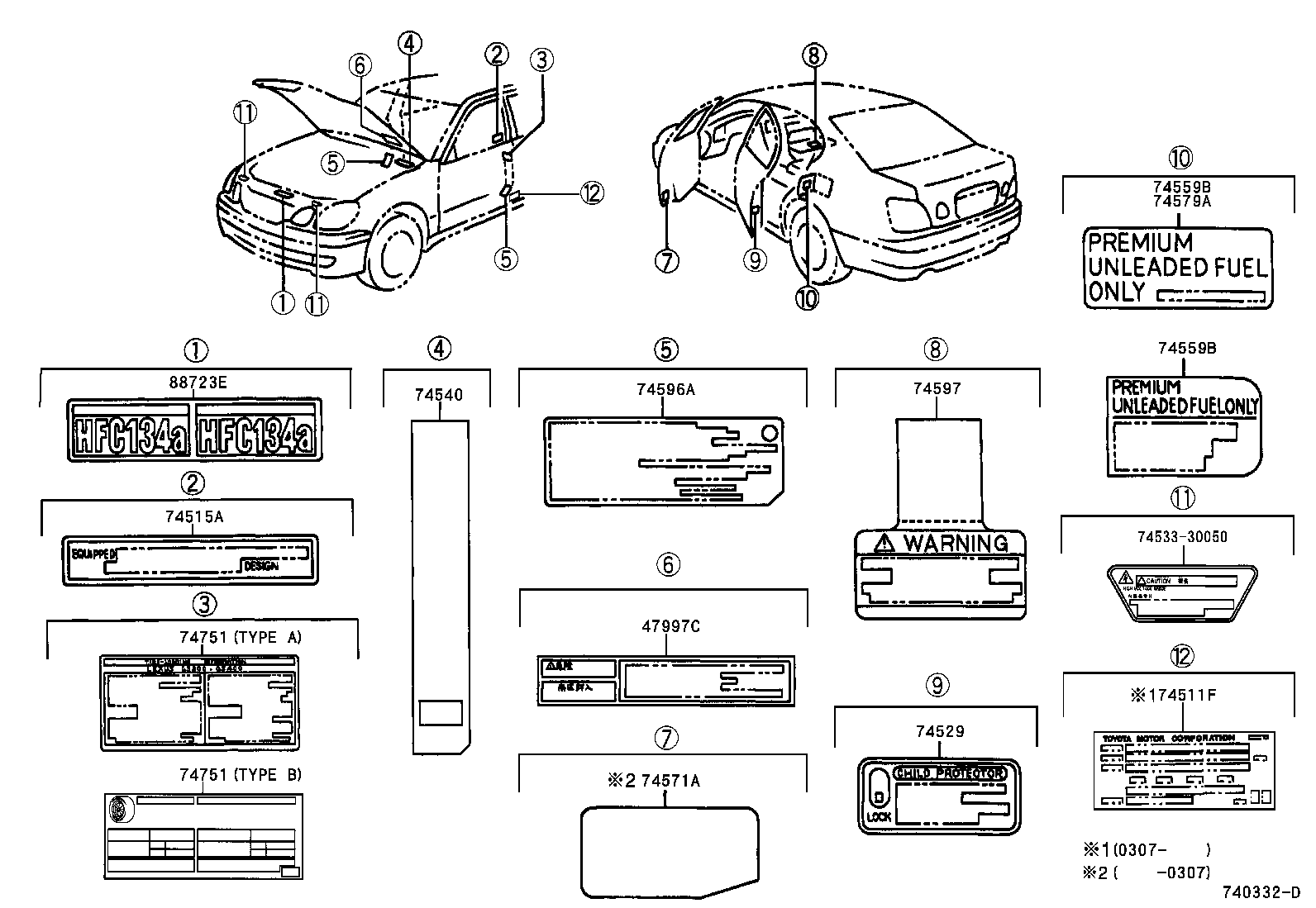 Figure 740332D