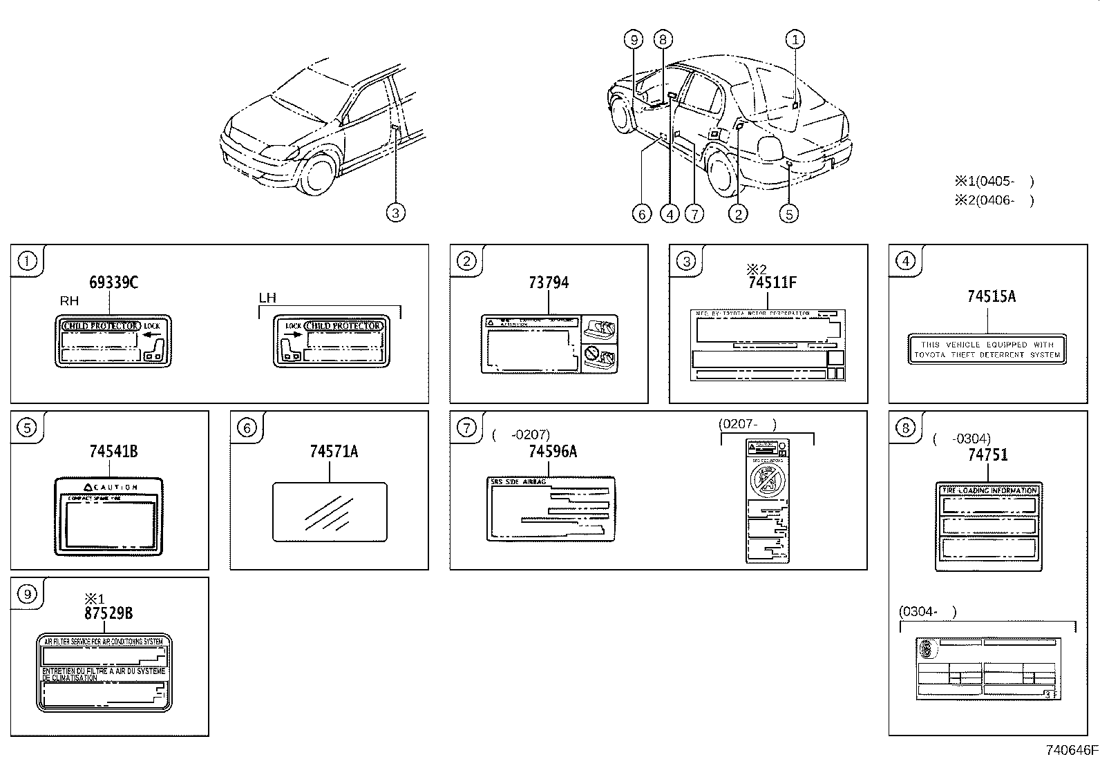 Figure 740646F